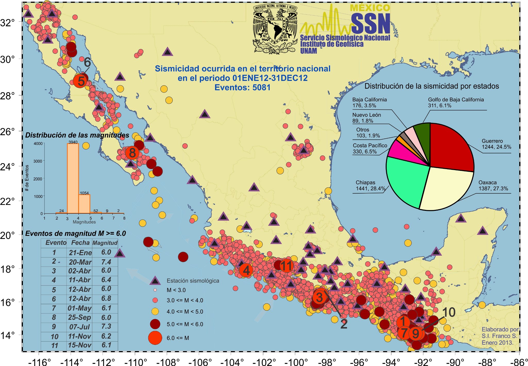 Sismicidad, Mexico 2012